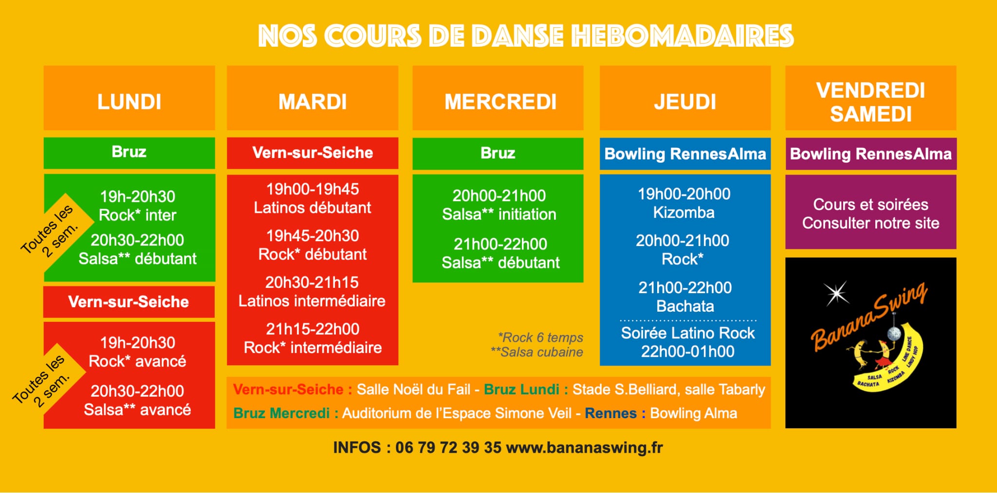 Cours d'essai à l'école Noël du Fail à Vern/Seiche